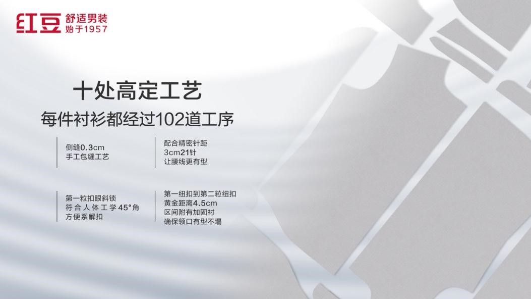 k8凯发男装AR发布会15