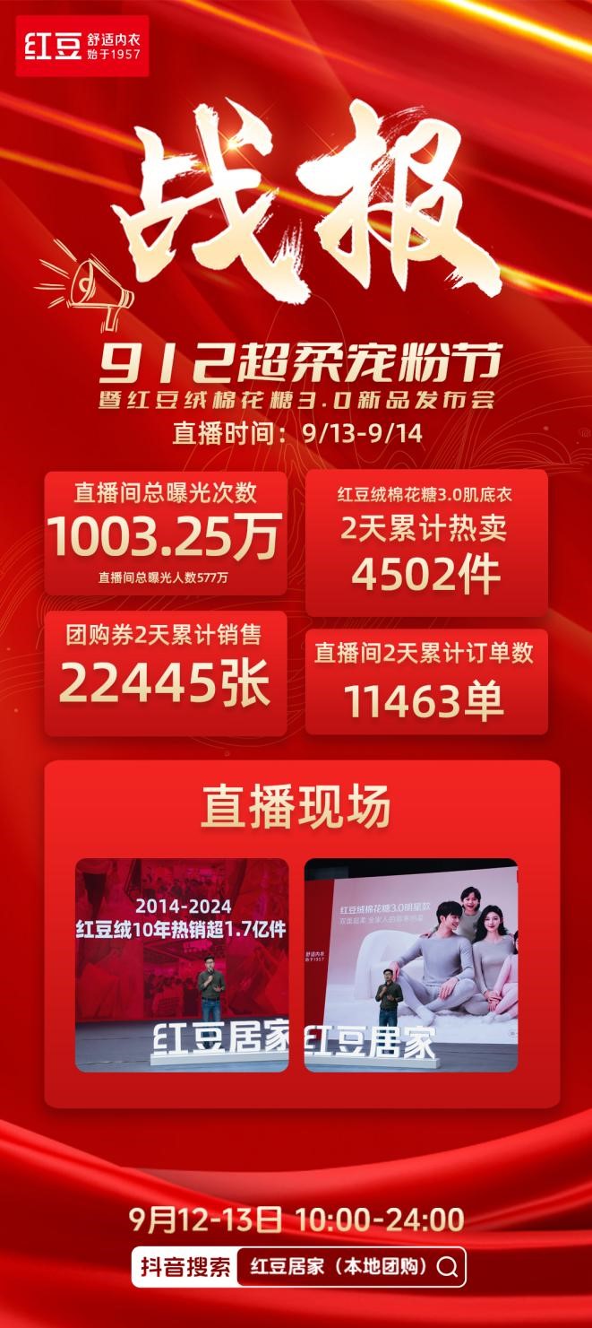k8凯发绒棉花糖3.0-4